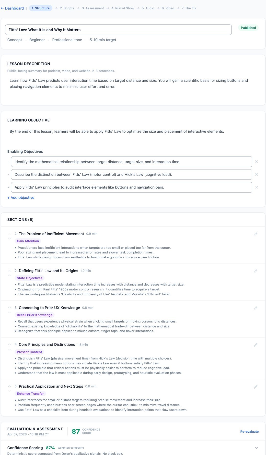 A 5 Minute UX lesson broken into its structure