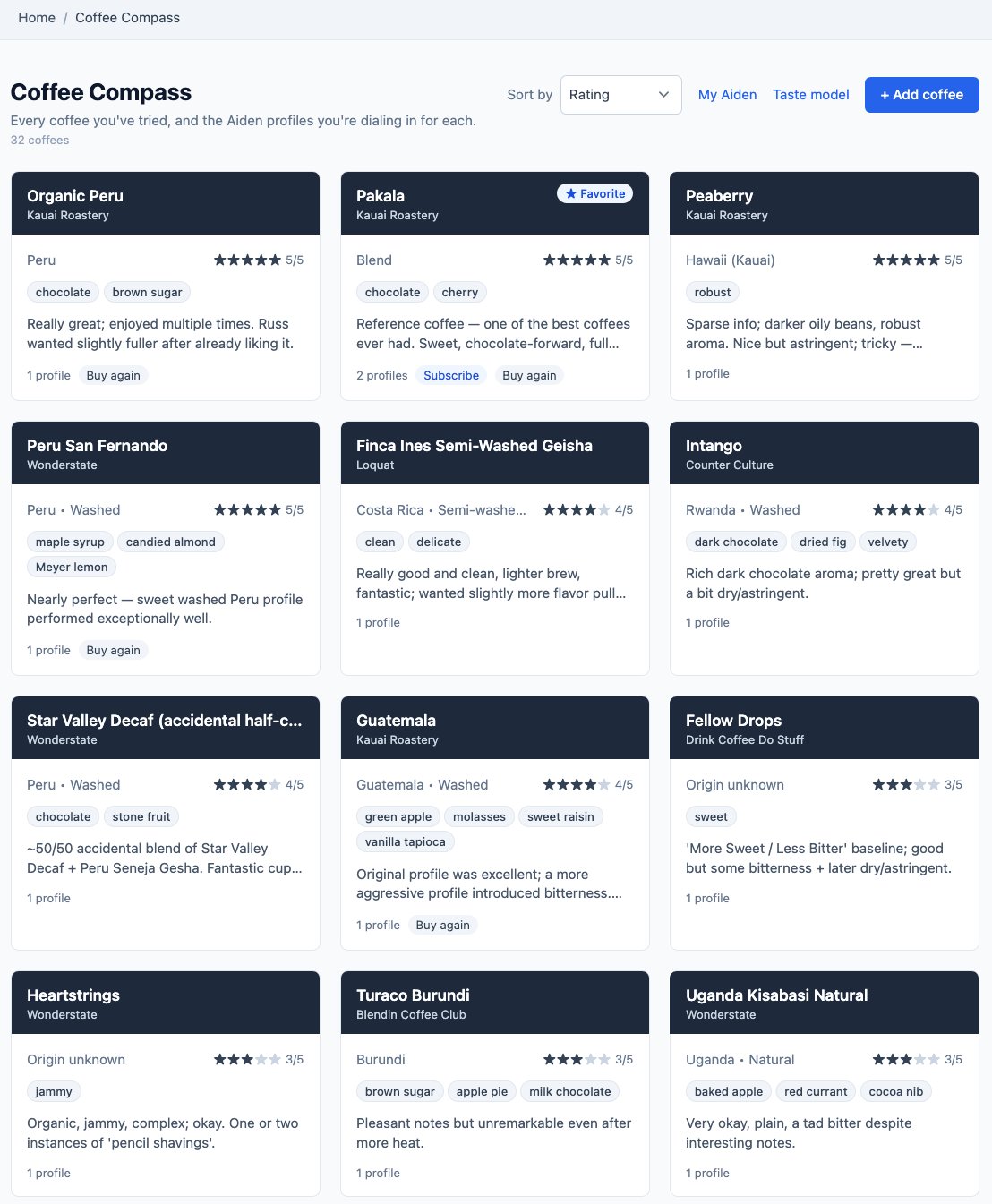 The Coffee Compass home: every coffee tried, each with its dialed-in Aiden profile, sortable by rating