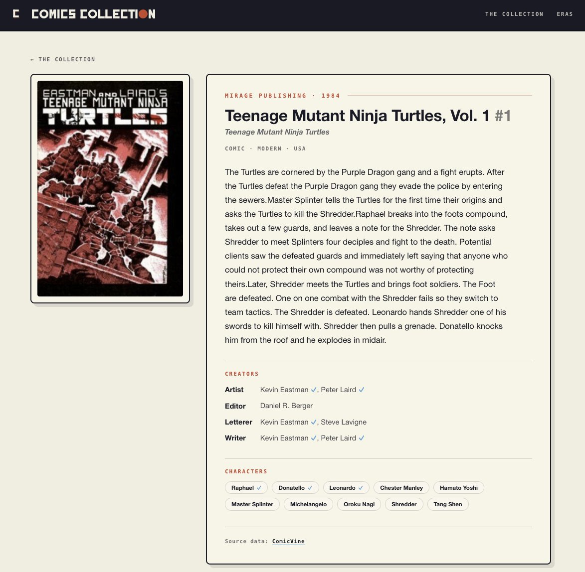 A public issue detail page for Teenage Mutant Ninja Turtles: cover, synopsis, creators, characters, and the ComicVine source