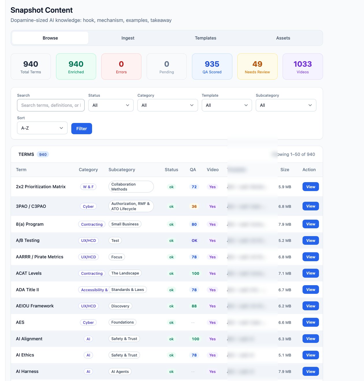 The Learning at a Glance term browser by category