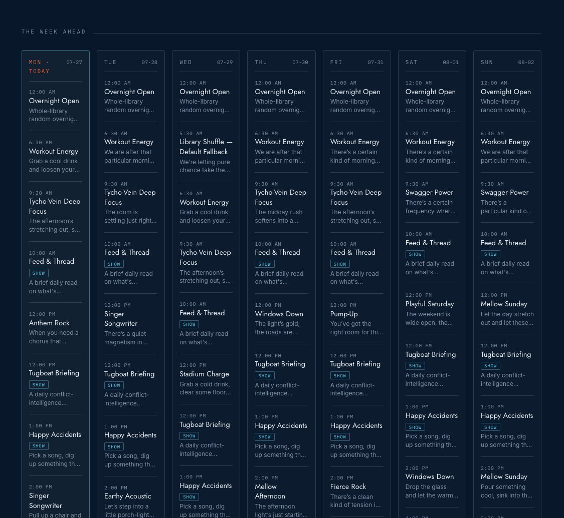 The week-ahead grid on the station page, seven days of stacked programming blocks with shows tagged and the current block lit