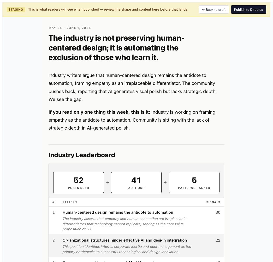 The Patterns & Signals staging preview before publish