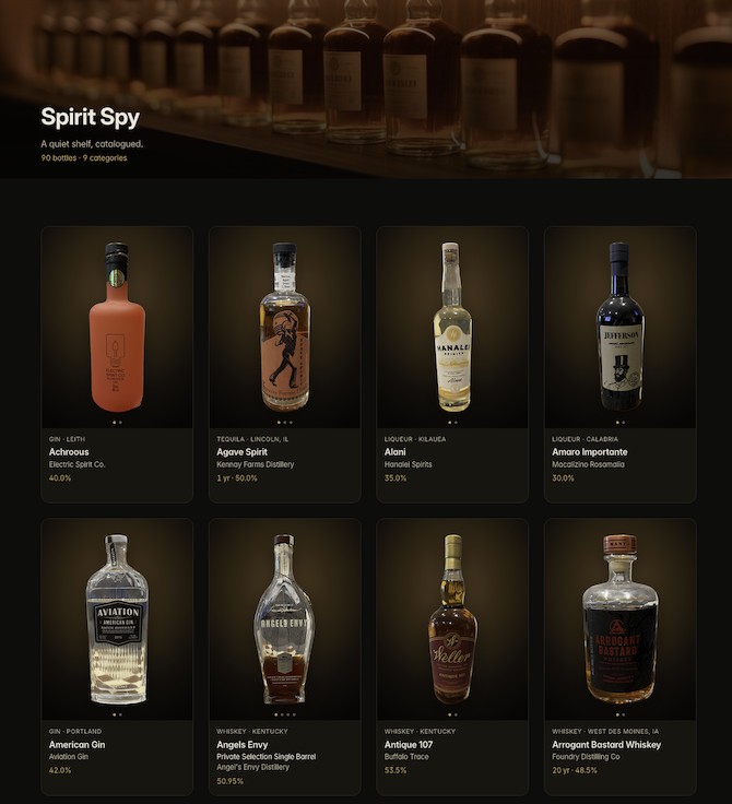 The Spirit Spy showcase: the whole collection at a glance, each bottle a cleaned-up product shot on a dark backdrop.