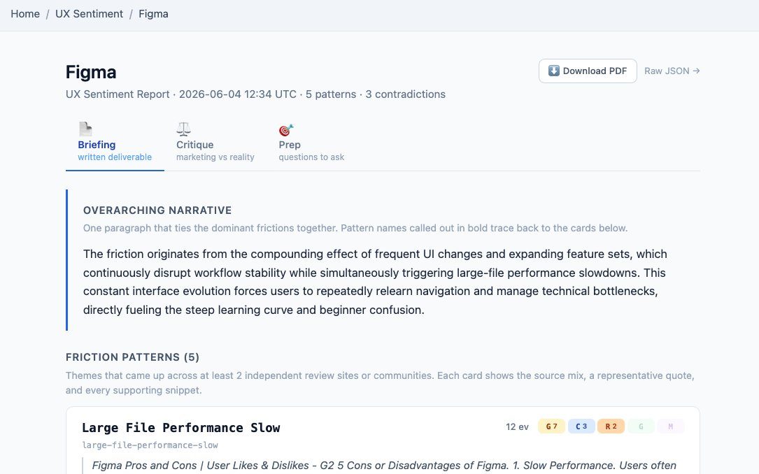 A UX Sentiment Research briefing