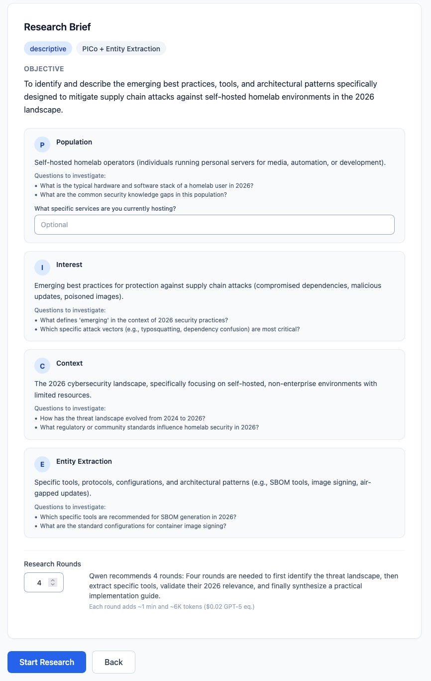 The Deep Research intake — a PICo + Entity Extraction research brief with per-element clarifying questions and a recommended number of research rounds