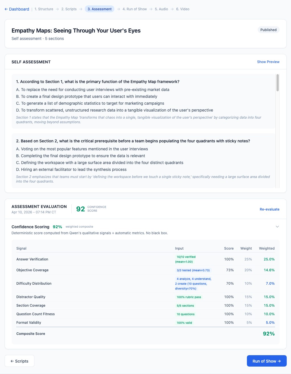 The 5mUX lesson Assessment tab with self-assessment questions and its 92% evaluation