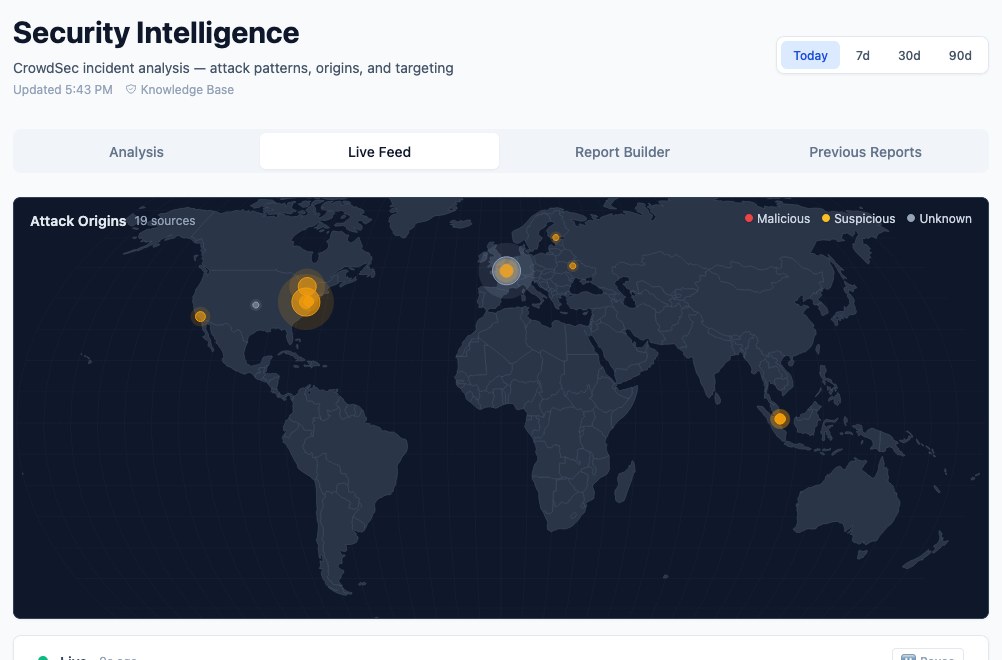 The Security Live Feed — a world map of attack origins with a live incident stream